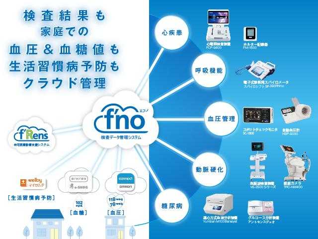 検査データ管理システム FMLC-50 f'no
